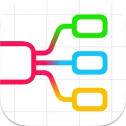 iMap Builder: Vision Mapping